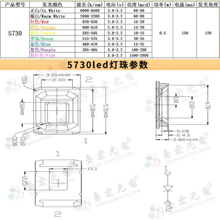 5730灯珠工作电压，5730贴片led灯珠电压是多少？