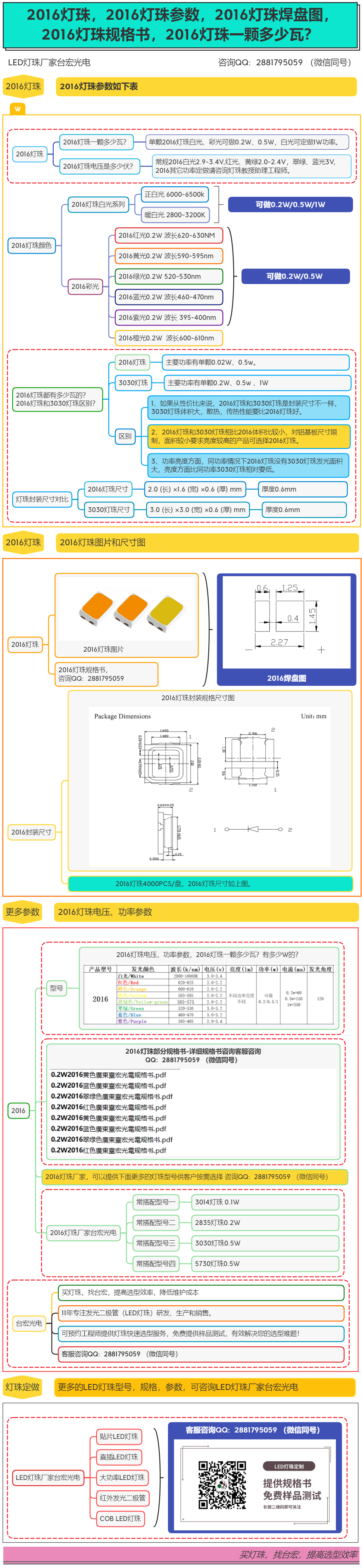 2016灯珠，2016灯珠参数，2016灯珠焊盘图，2016灯珠规格书，2016灯珠一颗多少瓦？