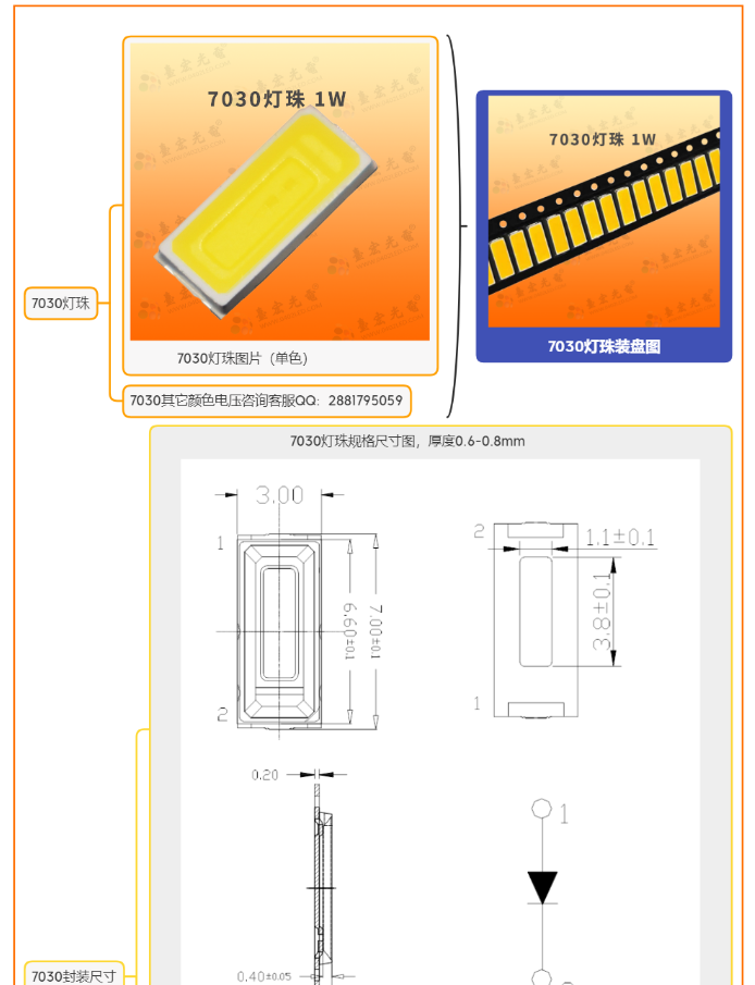 led灯珠厂家，7030贴片led灯珠参数，7030和5730灯珠哪个好？