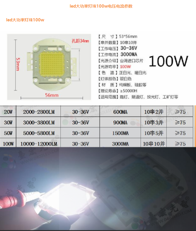 各种led灯珠的比较，各种led灯珠参数，各种led灯珠的比较图片有哪些？