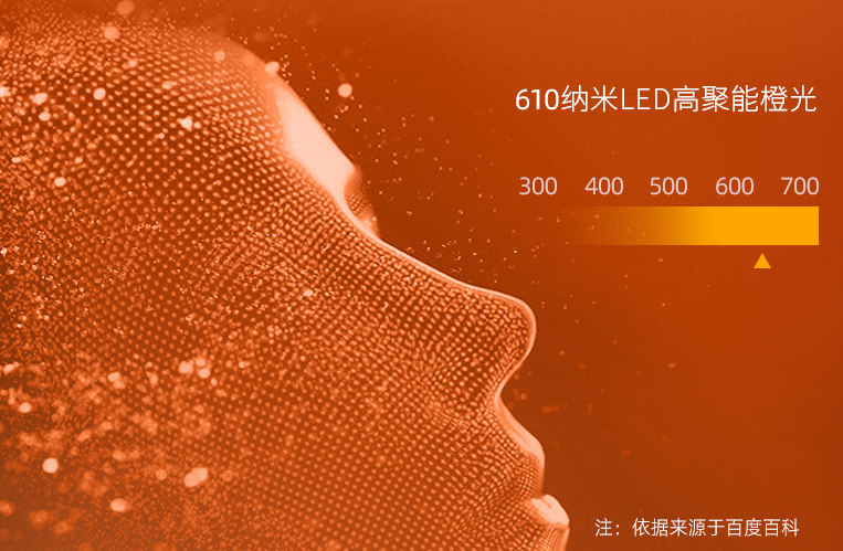 led小灯珠哪里可以买？led光子美容面罩led灯珠如何买？