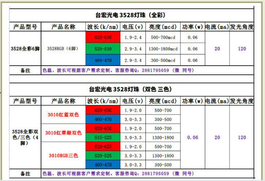 贴片双色发光二极管，双色贴片led灯珠6脚3528RGB灯珠