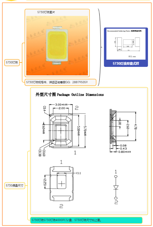 led灯珠参数？（led灯珠参数介绍）