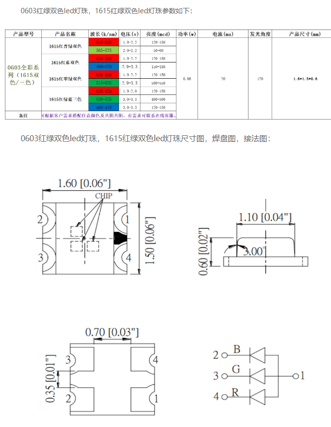 0603红绿双色led灯珠，0603红绿双色led灯珠厂家台宏光电