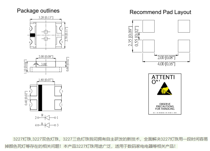 led灯珠规格型号一览表贴片3227，红蓝，红普绿和RGB灯珠参数有哪些？