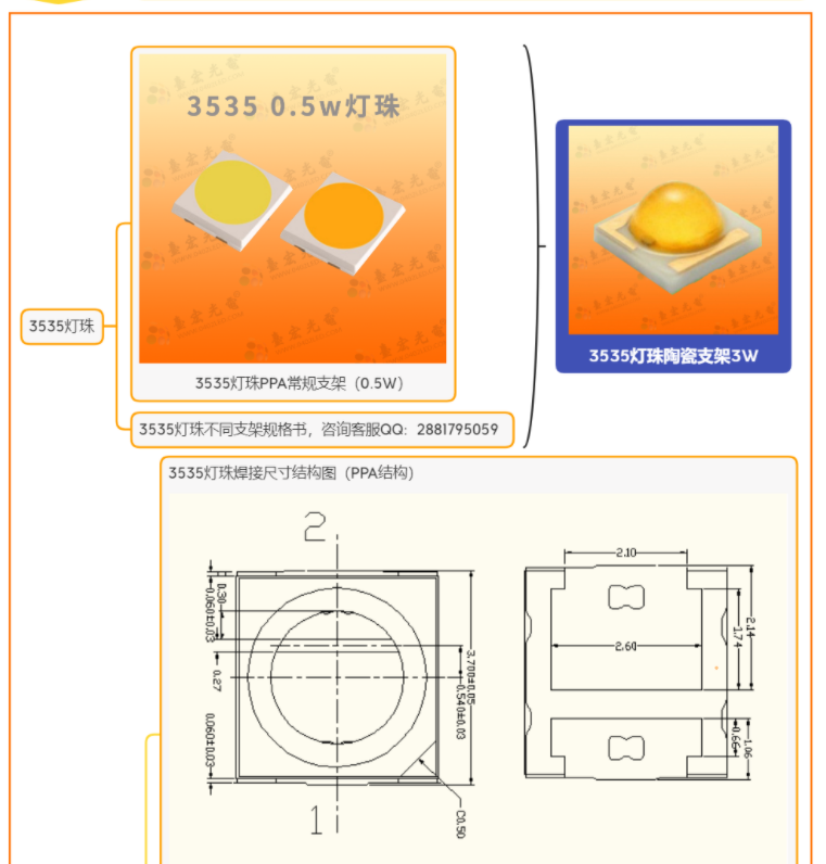 led灯珠供应商，灯珠3535卖多少钱？