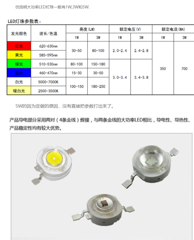 大功率led灯珠，led大功率灯珠，大功率led灯珠型号规格有哪些？